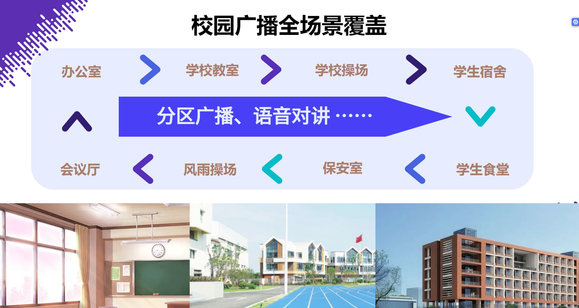 校園教學廣播系統(tǒng)適用場景
