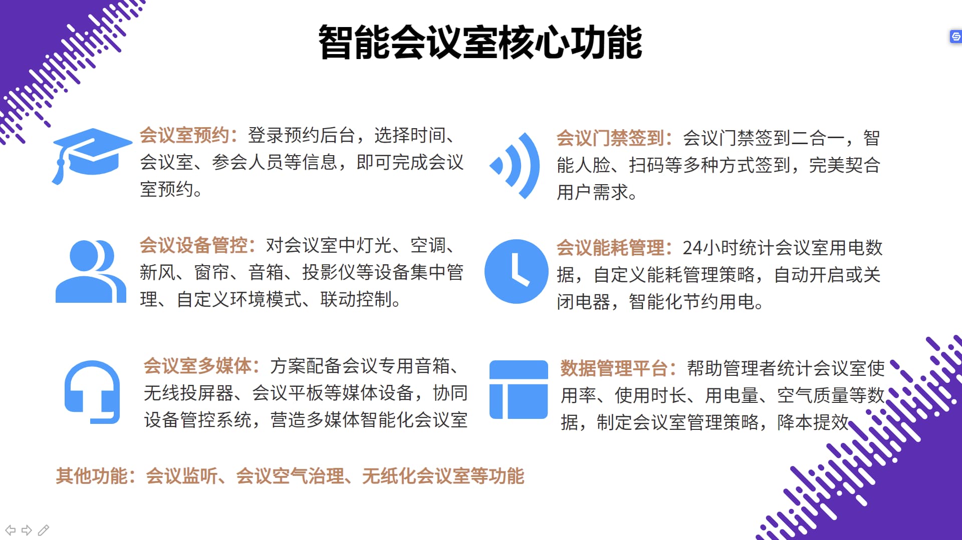 智能會議室核心功能