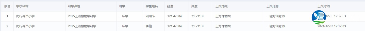一鍵呼救