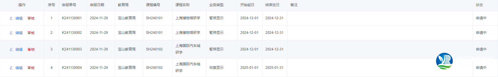 研學(xué)機構(gòu)信息