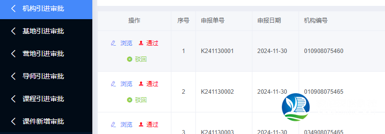 審批管理