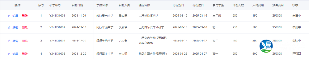 研學(xué)立項(xiàng)