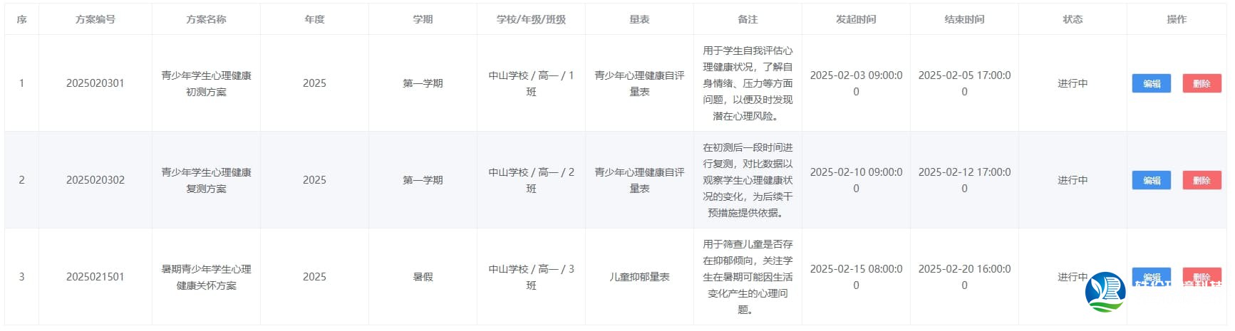 心理健康方案